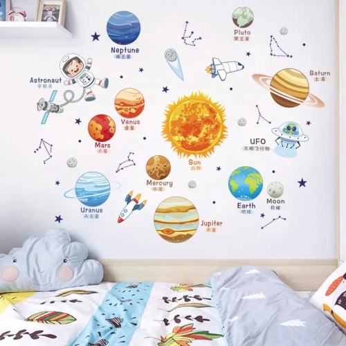Cosmic Cartoon Solar System Wall Stickers Planets, Sun, Earth, Moon Decals for Kids' Room, Bedroom, Reading Room, School, and Nursery Wall Decor